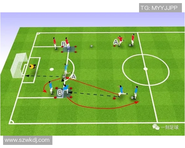 南京足球队进攻体系解析：战术创新与团队协作的完美结合