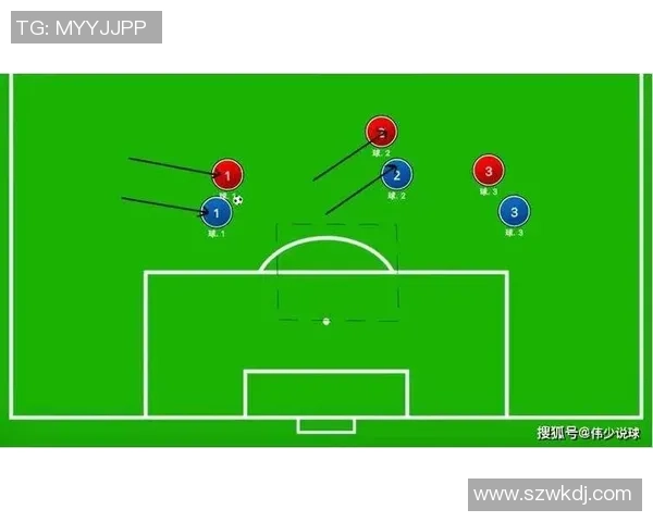 掌握足球技巧与战术全面解析如何有效顶球提升比赛表现 掌握足球技巧与战术全面解析如何有效顶球提升比赛表现